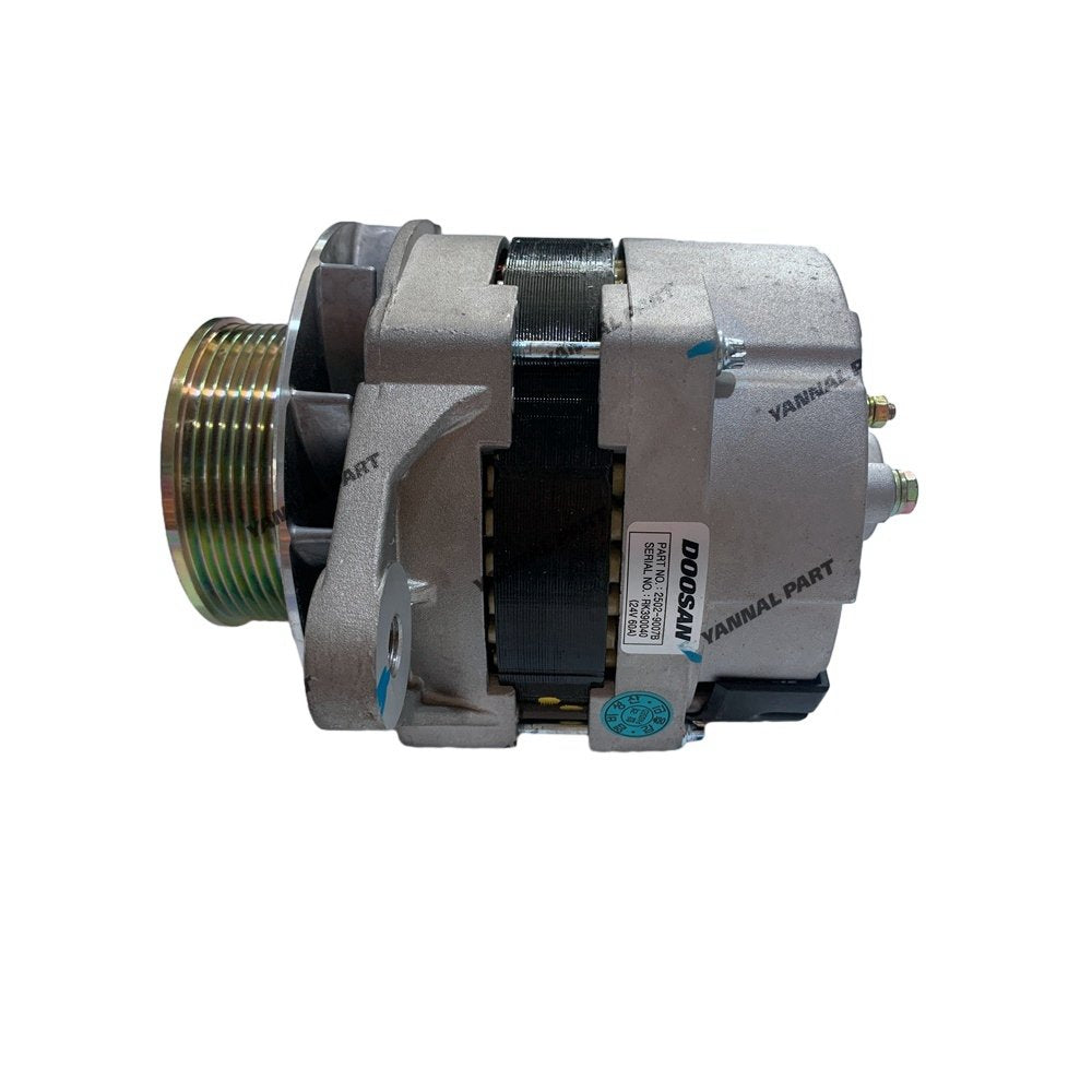 New 2502-9007B Alternator For Doosan DE12 Engine