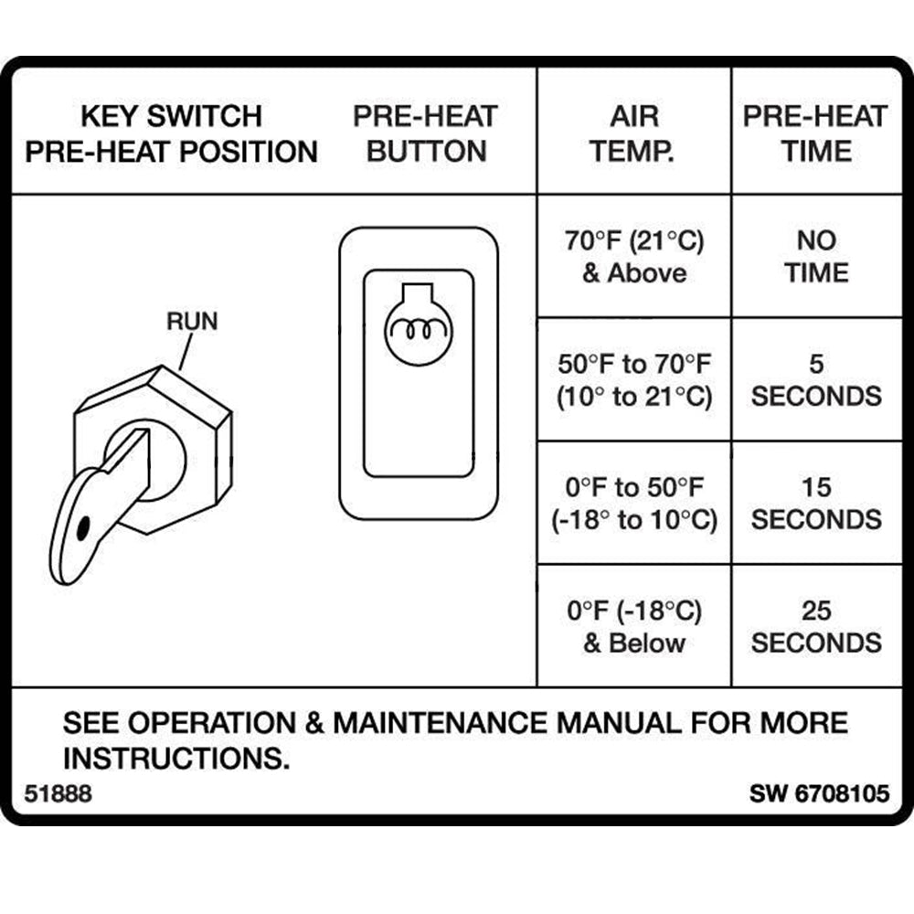 Part No. 6708105 Preheat Decal Fit For Bobcat
