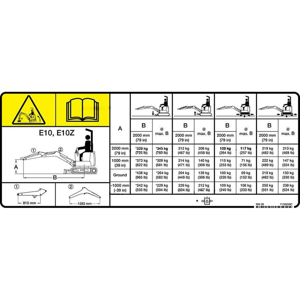 Part No. 7135259 Lift Capacity Decal Fit For Bobcat