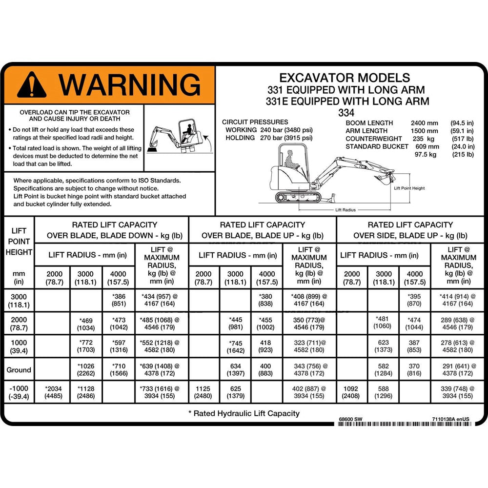 Part No. 7110138 Warning Decal Fit For Bobcat