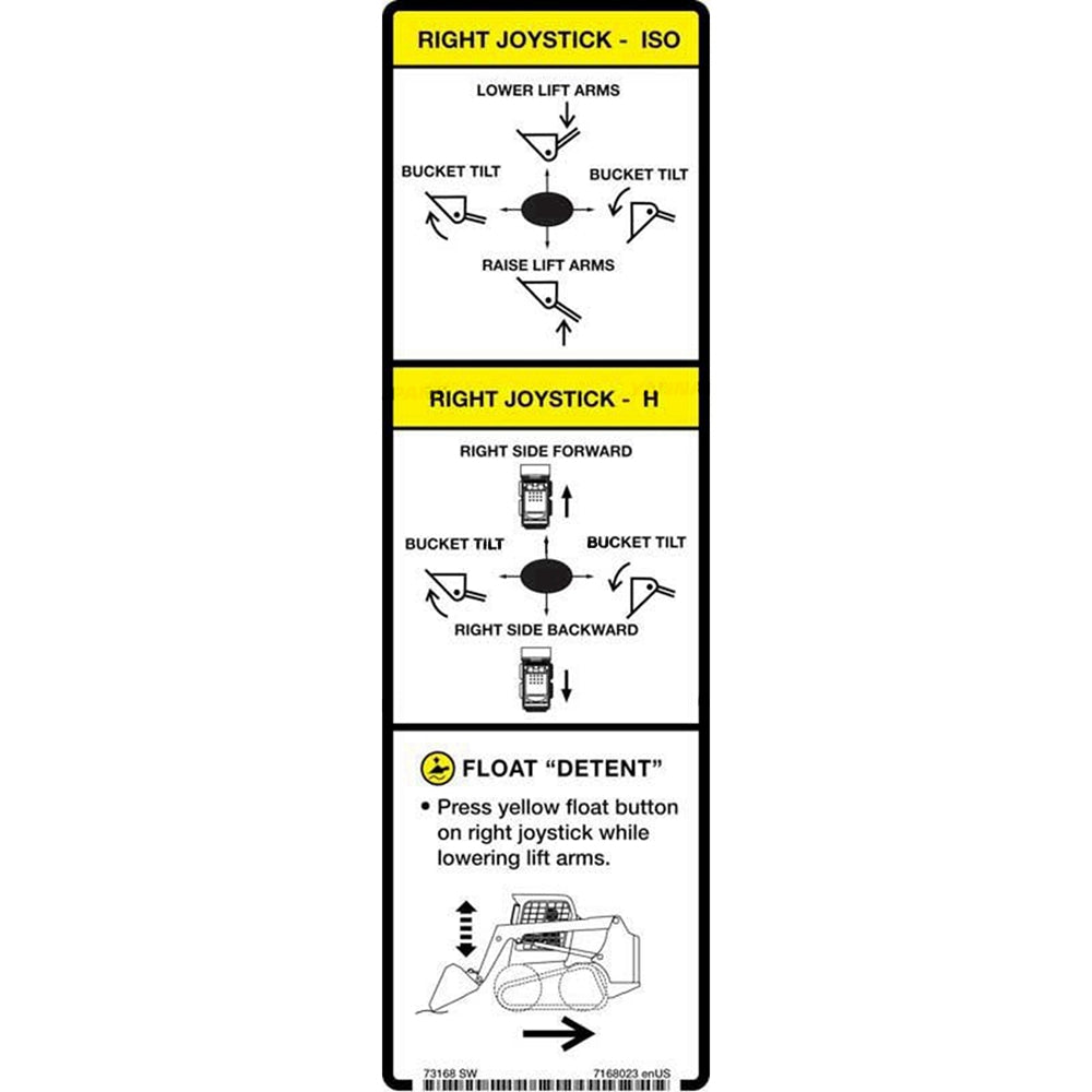 Part No. 7168023 Control Decal Fit For Bobcat