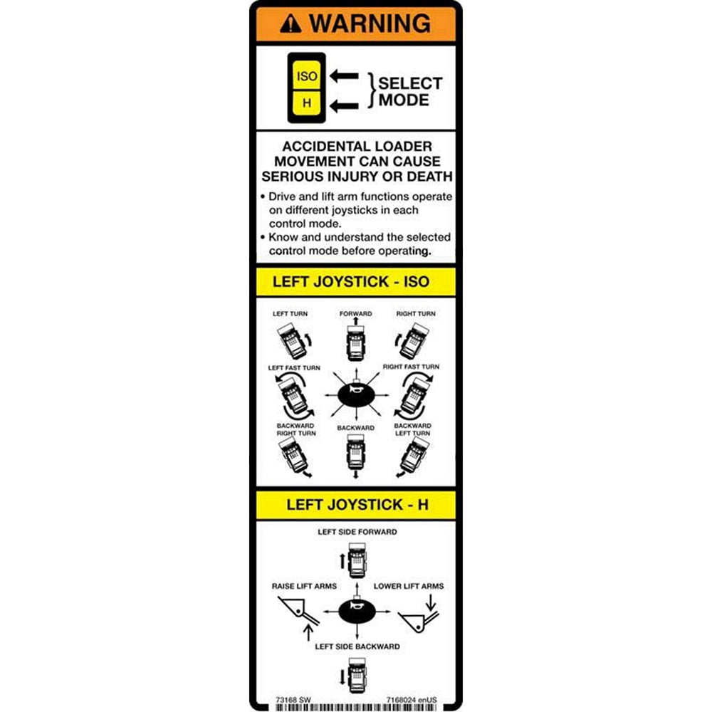 Part No. 7168024 Warning Decal Fit For Bobcat