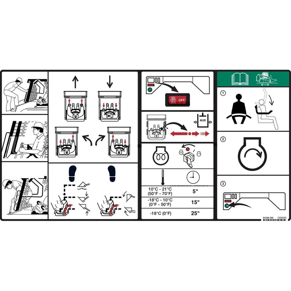 Part No. 7235525 Operation Decal Fit For Bobcat