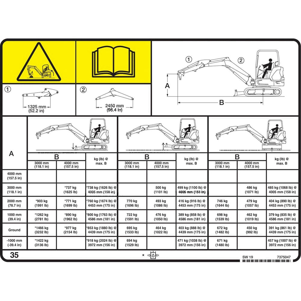 Part No. 7375047 Lift Capacity Decal for Excavators