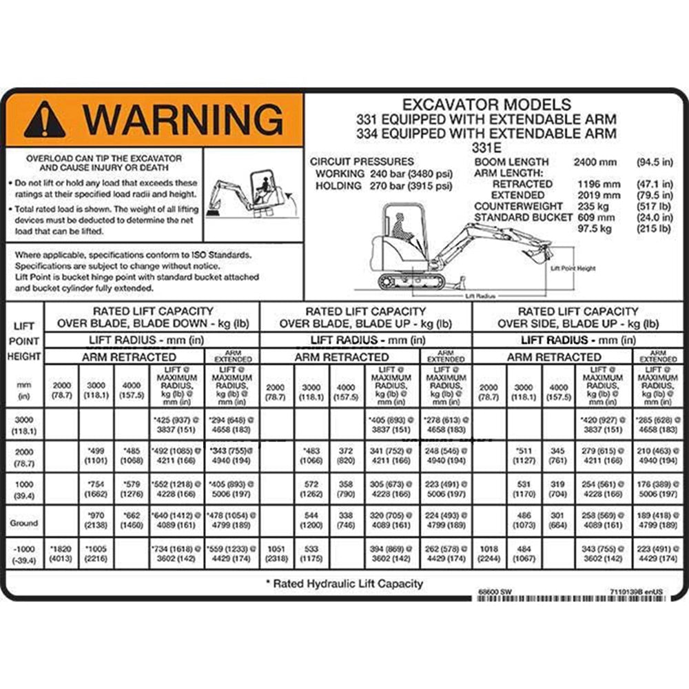 Part No. 7110139 331 and 334 Model Decal for Excavators