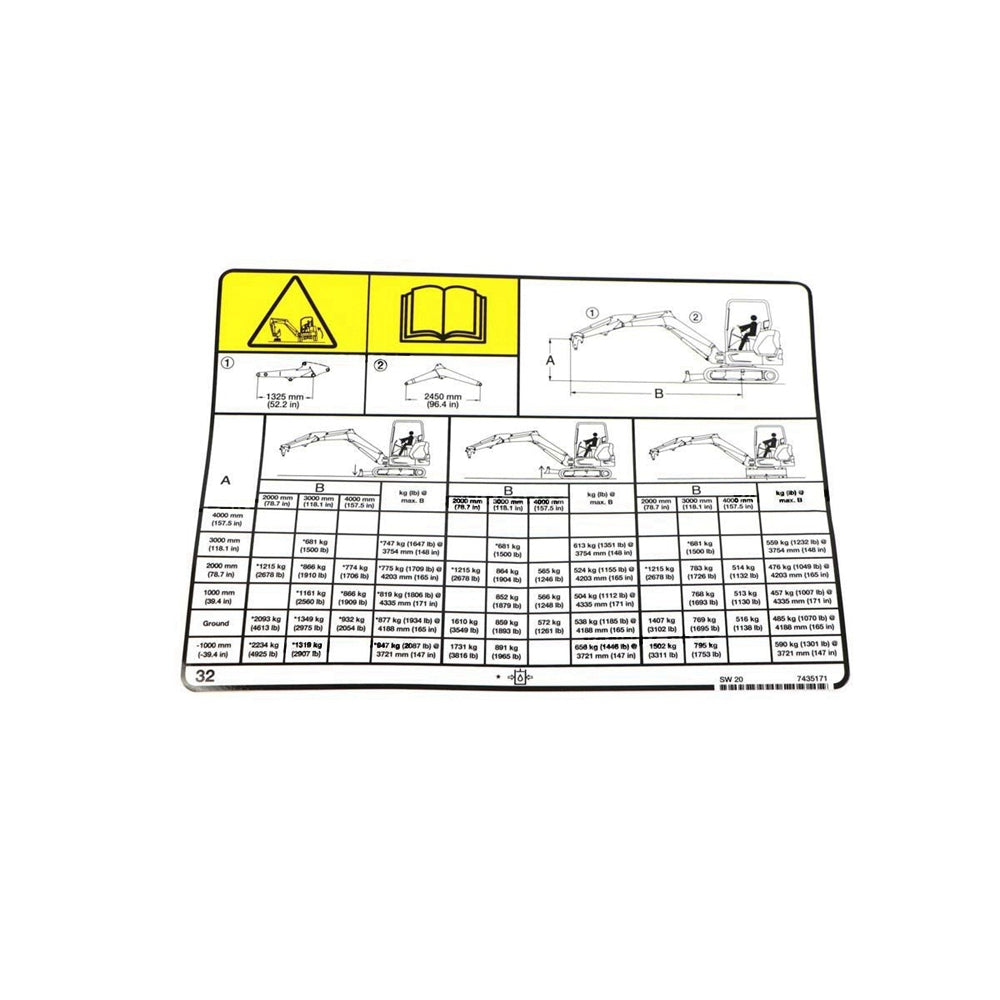 Part No. 7435171 Lift Capacity Decal for Excavators