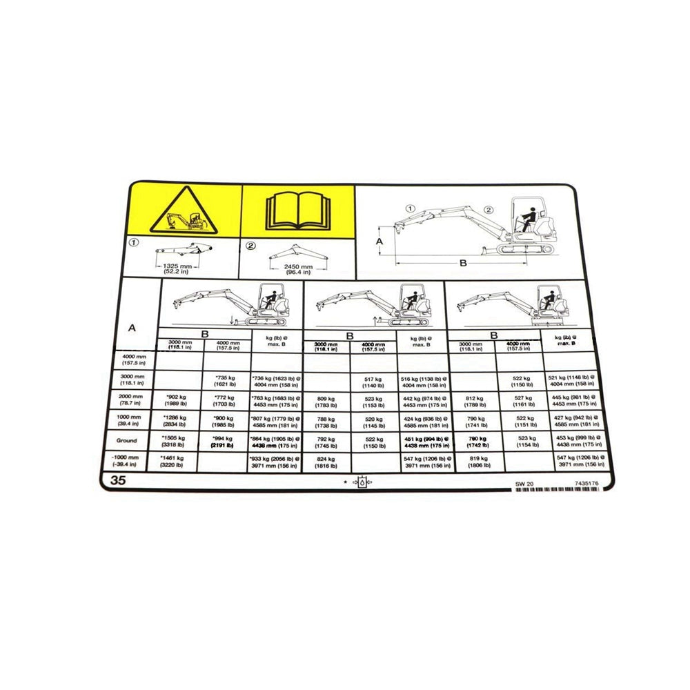 Part No. 7435176 Lift Capacity Decal for Excavators