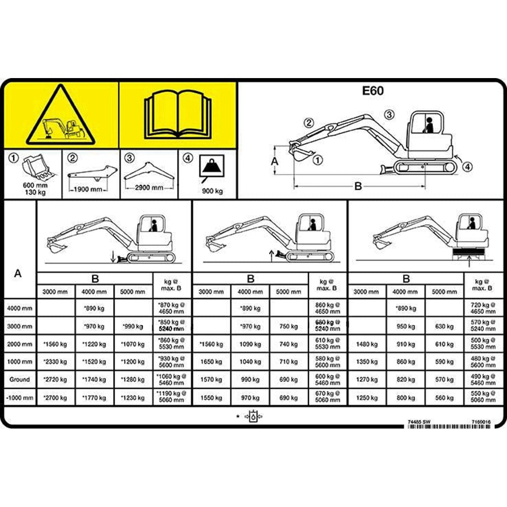 Part No. 7169016 Lift Capacity Decal for E60