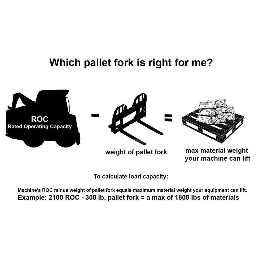 Part No. 7445049 5.5K Severe Duty Pallet Forks with 48 Teeth